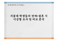 [통계학] 대학생 연애 결혼 시 이상형 조사 및 비교 분석-1