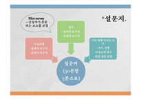 [통계학] 대학생 연애 결혼 시 이상형 조사 및 비교 분석-8