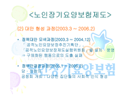 [사회복지] 한국의 주요사회복지정책과 실제분석-노인복지정책 중심으로-7