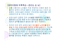 [사회복지] 한국의 주요사회복지정책과 실제분석-노인복지정책 중심으로-18