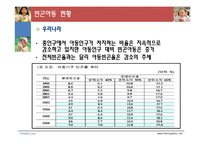 [사회복지] 아동빈곤과 빈곤이 아동에게 미치는 영향-8