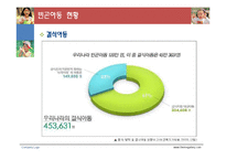 [사회복지] 아동빈곤과 빈곤이 아동에게 미치는 영향-9