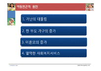 [사회복지] 아동빈곤과 빈곤이 아동에게 미치는 영향-15