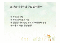 [아동가족학] 소년소녀가족 복지사업 현황 및 개선방안-5