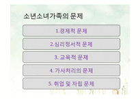 [아동가족학] 소년소녀가족 복지사업 현황 및 개선방안-15