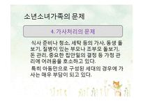 [아동가족학] 소년소녀가족 복지사업 현황 및 개선방안-18