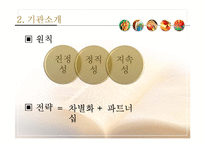 [사회복지] 사회복지 기관 방문 보고서-이랜드 복지 재단-5