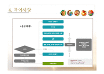 [사회복지] 사회복지 기관 방문 보고서-이랜드 복지 재단-13