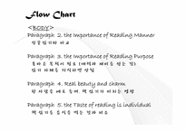 The Art of Reading 번역-7