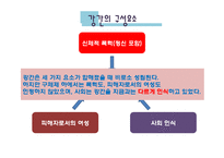 [유럽역사] 조르쥬 비가렐로 `강간의 역사` 분석-3