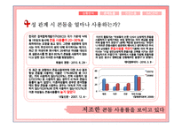 콘돔 사용 촉진을 위한 캠페인 제안서-6
