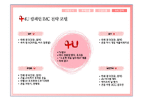 콘돔 사용 촉진을 위한 캠페인 제안서-11