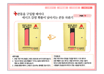 콘돔 사용 촉진을 위한 캠페인 제안서-17