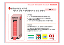 콘돔 사용 촉진을 위한 캠페인 제안서-18