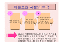 [아동복지론] 선진국과 우리나라의 아동시설보호 현황 비교 및 발전방향-7