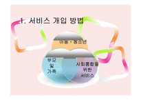 [아동복지론] 선진국과 우리나라의 아동시설보호 현황 비교 및 발전방향-11