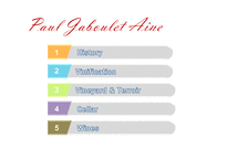 와인과 소믈리에-Paul Jaboulet Aine-2