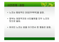 [그리스도교 윤리] 사회윤리의 주요원리와 실천적 방법론 - 철도 노조 파업-4