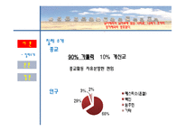 해외문화관광-칠레-4
