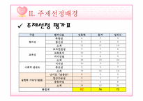 [성심리학] 성폭력-장애인, 아동, 데이트-5