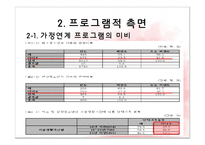 [아동복지론] 아동양육시설의 문제점 및 대안-9