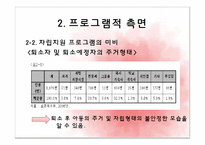[아동복지론] 아동양육시설의 문제점 및 대안-15