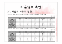 [아동복지론] 아동양육시설의 문제점 및 대안-19
