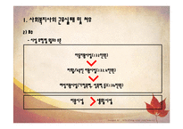 [산업복지론] 사회복지사의 업무 및 처우에 대한 실태 고찰-12