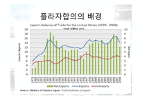 그리스도교 문화와 경제-G20 정상회의와 세계 경제 질서의 미래(신자유주의에서 연대 경제질서로의 전환)-7