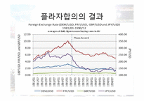 그리스도교 문화와 경제-G20 정상회의와 세계 경제 질서의 미래(신자유주의에서 연대 경제질서로의 전환)-8