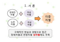 [여성복지] 여성장애인 & 여성노인 사회적 대책-3