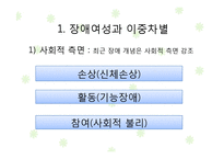 [여성복지] 여성장애인 & 여성노인 사회적 대책-5