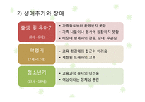 [여성복지] 여성장애인 & 여성노인 사회적 대책-8