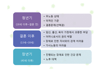 [여성복지] 여성장애인 & 여성노인 사회적 대책-9