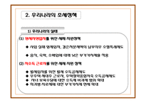 우리나라의 조세정책과 빈곤과 불평등-6