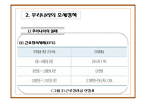 우리나라의 조세정책과 빈곤과 불평등-12