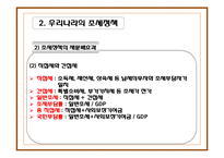 우리나라의 조세정책과 빈곤과 불평등-15