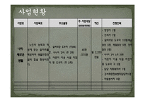 [사회복지행정론] 노인의 새로운 삶을 도와주는 노인복지관 사업제안서-8