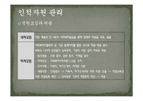 [사회복지행정론] 노인의 새로운 삶을 도와주는 노인복지관 사업제안서-16
