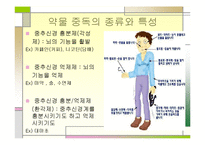 [정신건강론] 약물 중독 종류와 특성, 약물중독의 진단(DSM-IV) 및 치료-9