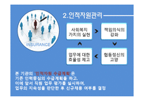 [사회복지행정론] 종합사회복지관의 인적자원관리 및 기관운영실태 조사-5