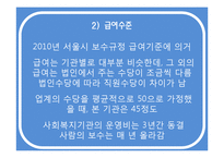 [사회복지행정론] 종합사회복지관의 인적자원관리 및 기관운영실태 조사-8