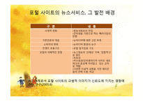 [정보사회론] 인터넷언론의 역기능과 해결 방안-8