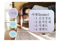 [사회복지학] 영화`밀양`심리사회모델 분석-2