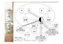 [사회복지학] 영화`밀양`심리사회모델 분석-6