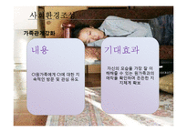 [사회복지학] 영화`밀양`심리사회모델 분석-14