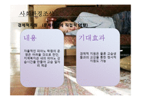 [사회복지학] 영화`밀양`심리사회모델 분석-15