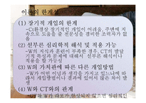 [사회복지학] 영화`밀양`심리사회모델 분석-17