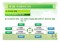 [행정관리론] 지식 관리론, 경쟁력 관리론-8