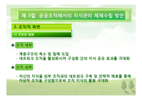 [행정관리론] 지식 관리론, 경쟁력 관리론-15